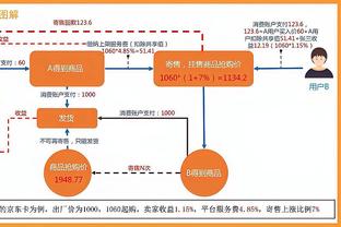 莱夫利回应格威：有东欧在 做好分内事就行 别老盯着自己的名字